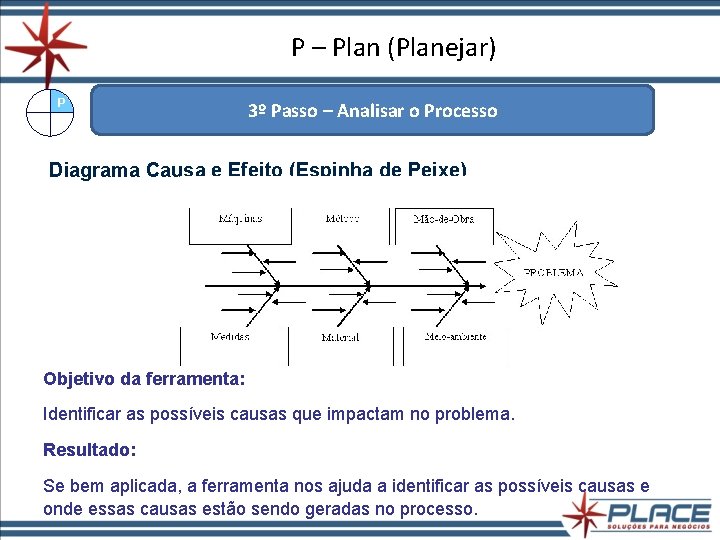 P – Plan (Planejar) P 3º Passo – Analisar o Processo Diagrama Causa e P – Plan (Planejar) P 3º Passo – Analisar o Processo Diagrama Causa e