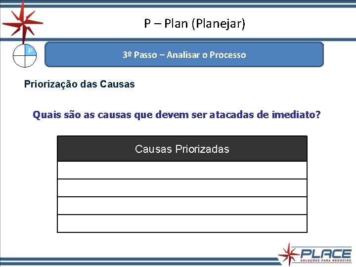 P – Plan (Planejar) P 3º Passo – Analisar o Processo Priorização das Causas P – Plan (Planejar) P 3º Passo – Analisar o Processo Priorização das Causas
