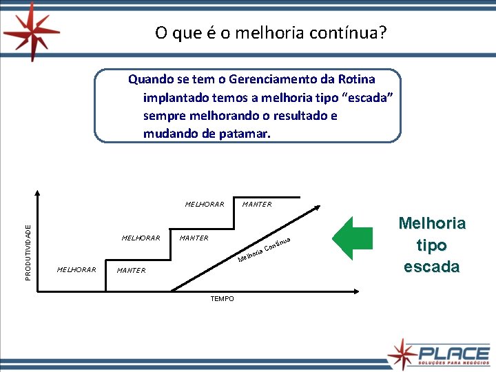 O que é o melhoria contínua? Quando se tem o Gerenciamento da Rotina implantado O que é o melhoria contínua? Quando se tem o Gerenciamento da Rotina implantado