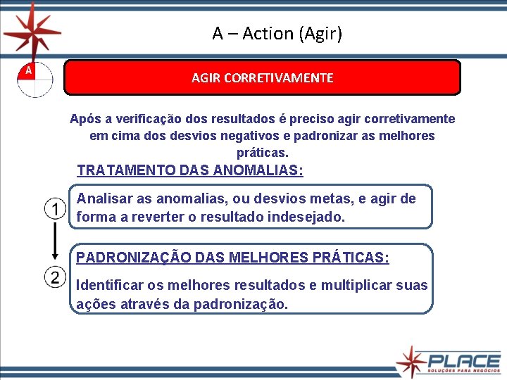 A – Action (Agir) AGIR CORRETIVAMENTE Após a verificação dos resultados é preciso agir A – Action (Agir) AGIR CORRETIVAMENTE Após a verificação dos resultados é preciso agir