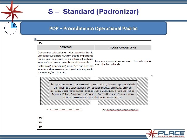 S – Standard (Padronizar) S POP – Procedimento Operacional Padrão S – Standard (Padronizar) S POP – Procedimento Operacional Padrão