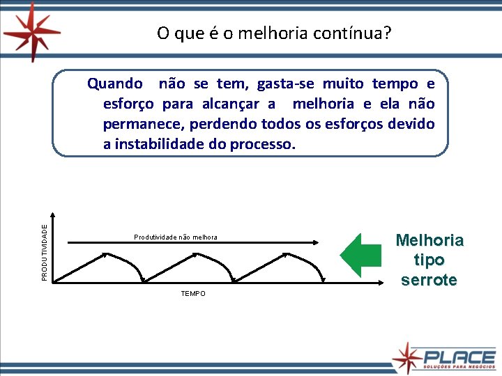 O que é o melhoria contínua? PRODUTIVIDADE Quando não se tem, gasta-se muito tempo O que é o melhoria contínua? PRODUTIVIDADE Quando não se tem, gasta-se muito tempo