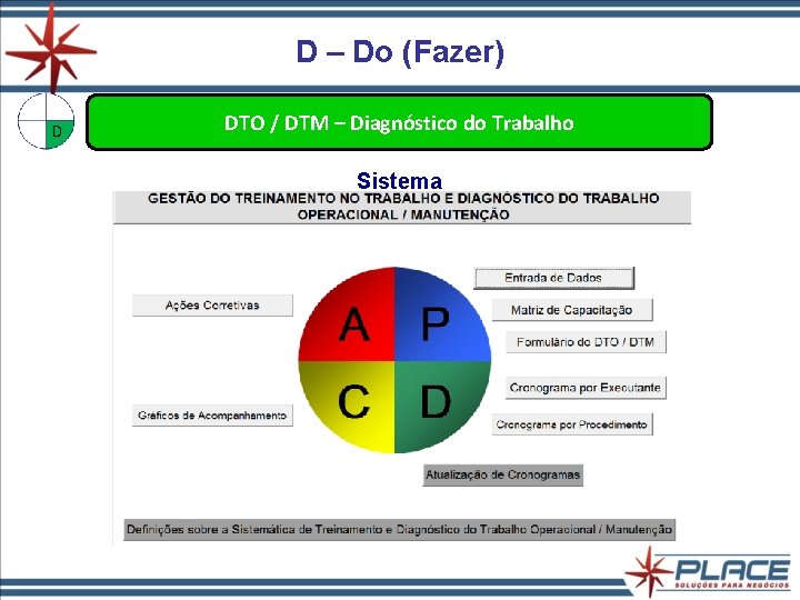 D – Do (Fazer) DTO / DTM – Diagnóstico do Trabalho Sistema D – Do (Fazer) DTO / DTM – Diagnóstico do Trabalho Sistema