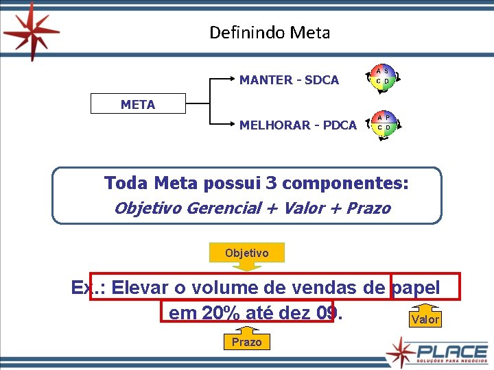 Definindo Meta MANTER - SDCA META MELHORAR - PDCA Toda Meta possui 3 componentes: Definindo Meta MANTER - SDCA META MELHORAR - PDCA Toda Meta possui 3 componentes: