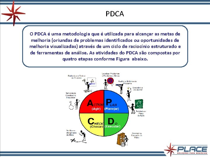 PDCA O PDCA é uma metodologia que é utilizada para alcançar as metas de PDCA O PDCA é uma metodologia que é utilizada para alcançar as metas de