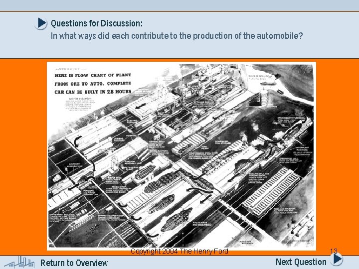 Questions for Discussion: In what ways did each contribute to the production of the