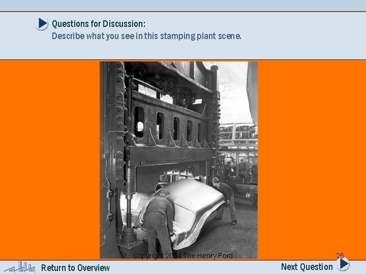 Questions for Discussion: Describe what you see in this stamping plant scene. Copyright 2004