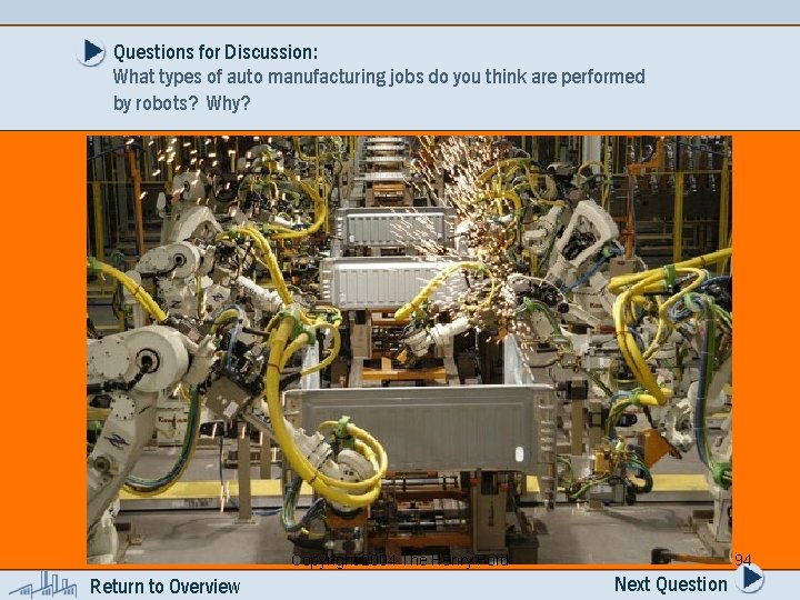 Questions for Discussion: What types of auto manufacturing jobs do you think are performed