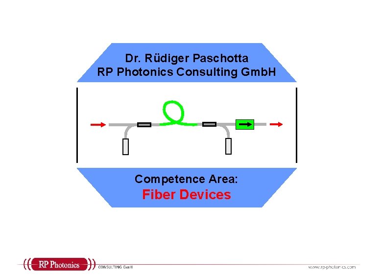 Dr. Rüdiger Paschotta RP Photonics Consulting Gmb. H Competence Area: Fiber Devices 