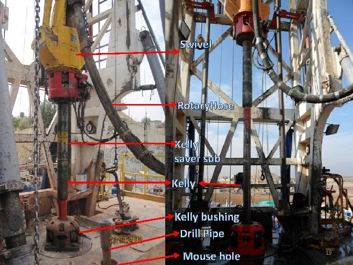 Swivel Rotary. Hose Kelly saver sub Kelly bushing Drill Pipe Mouse hole 19 