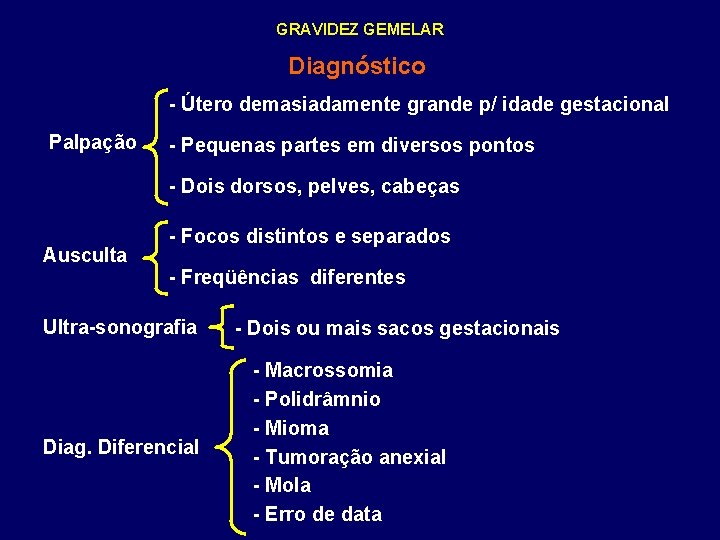 GRAVIDEZ GEMELAR Diagnóstico - Útero demasiadamente grande p/ idade gestacional Palpação - Pequenas partes