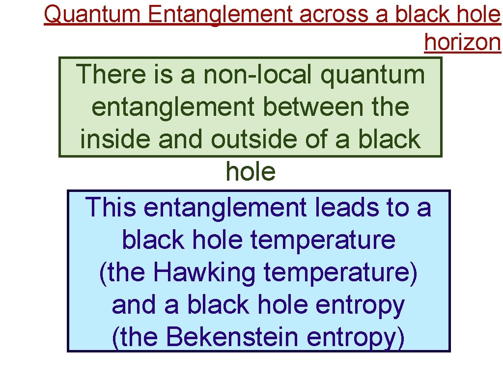 Quantum Entanglement across a black hole horizon There is a non-local quantum entanglement between