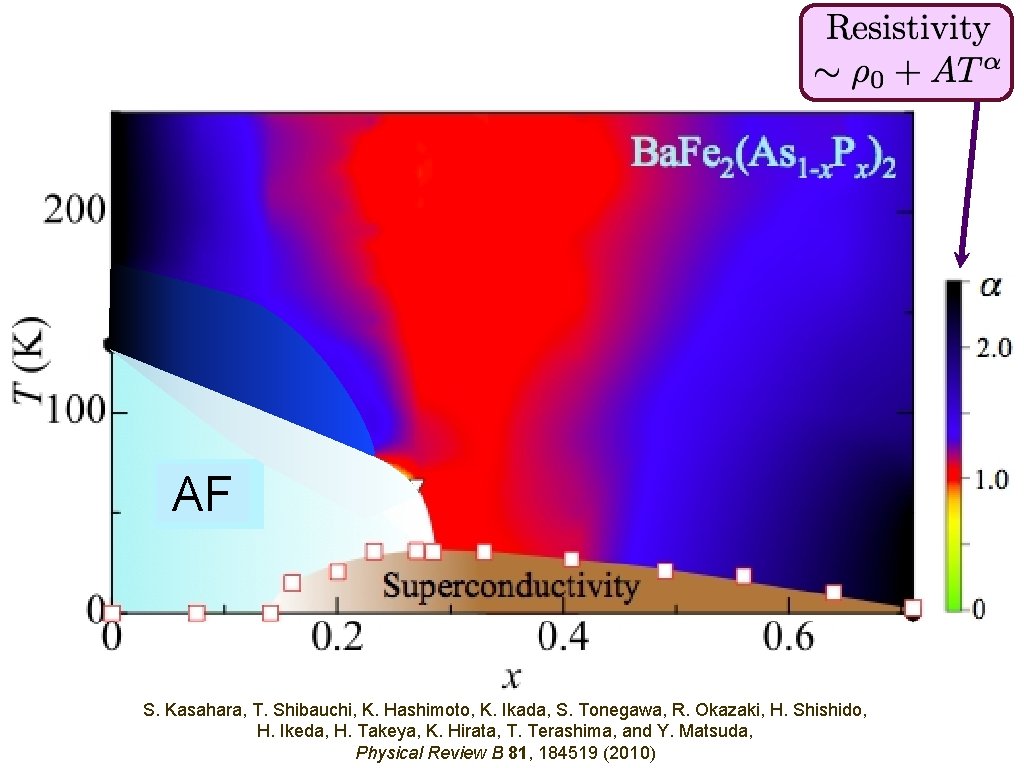 AF S. Kasahara, T. Shibauchi, K. Hashimoto, K. Ikada, S. Tonegawa, R. Okazaki, H.