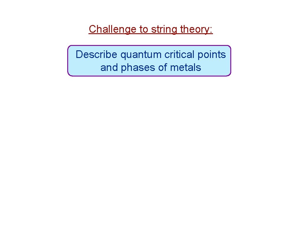 Challenge to string theory: Describe quantum critical points and phases of metals 