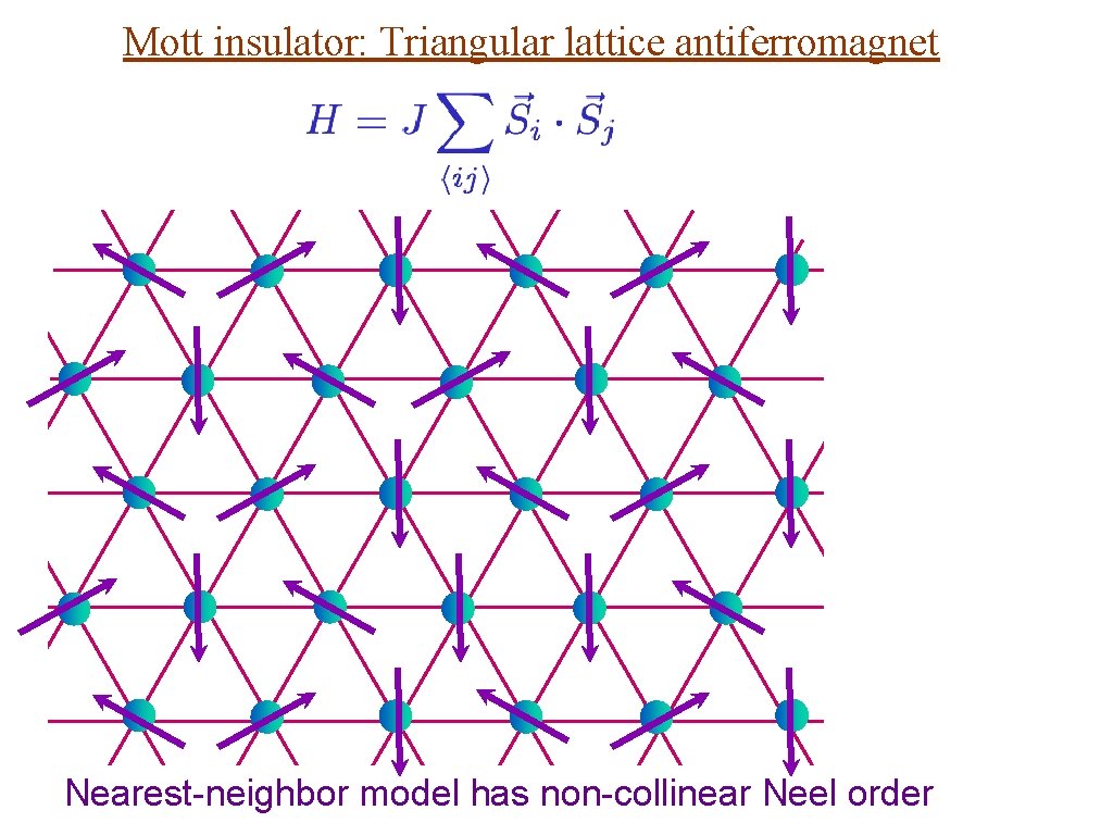 Mott insulator: Triangular lattice antiferromagnet Nearest-neighbor model has non-collinear Neel order 