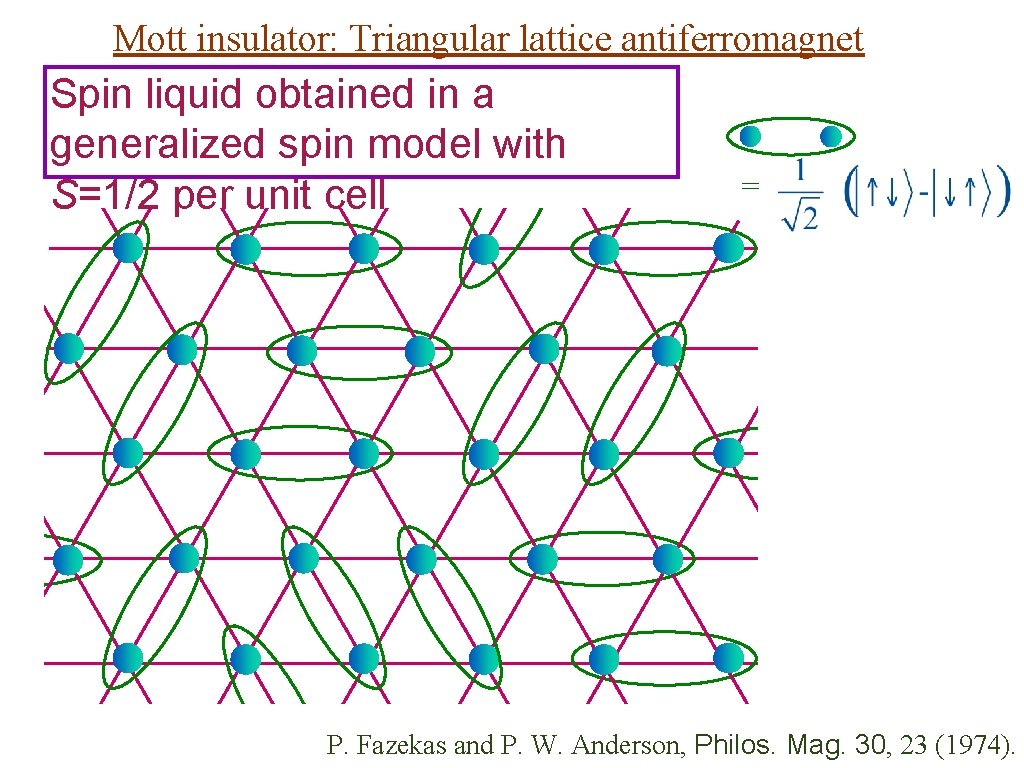 Mott insulator: Triangular lattice antiferromagnet Spin liquid obtained in a generalized spin model with