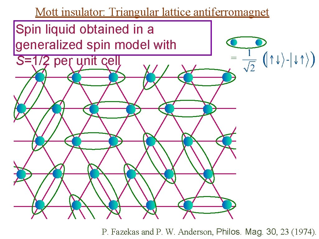 Mott insulator: Triangular lattice antiferromagnet Spin liquid obtained in a generalized spin model with