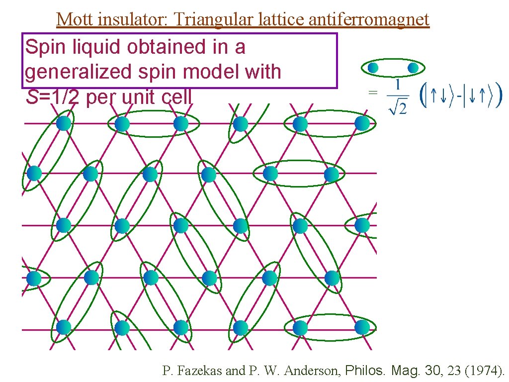 Mott insulator: Triangular lattice antiferromagnet Spin liquid obtained in a generalized spin model with