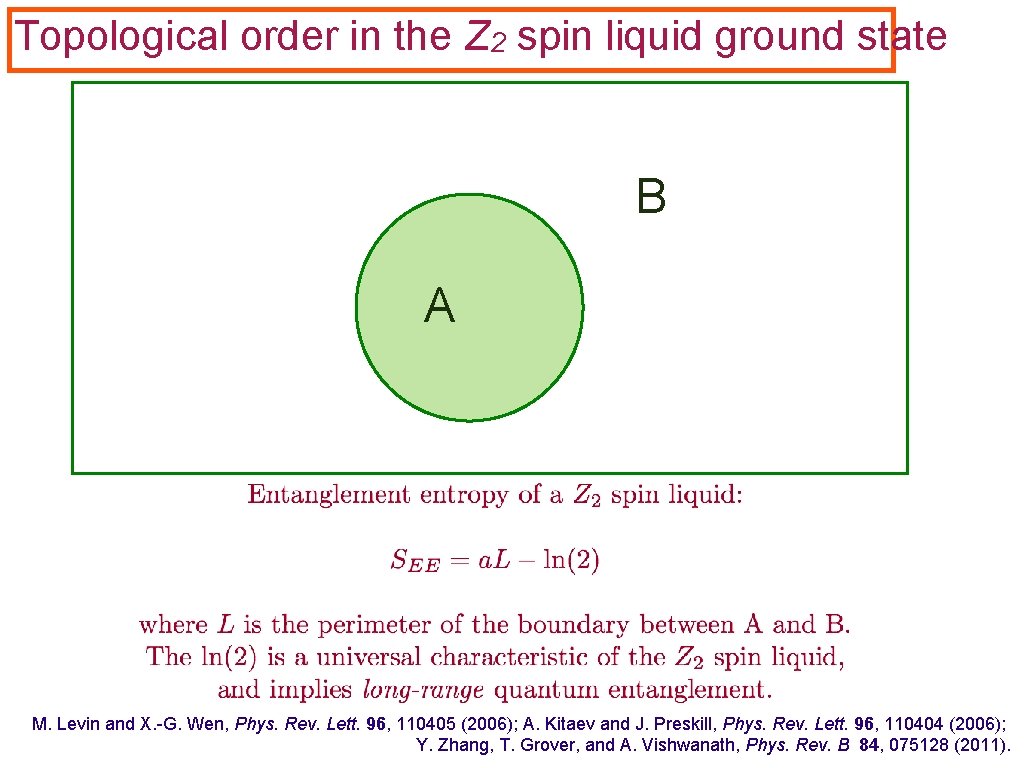 Topological order in the Z 2 spin liquid ground state B A M. Levin