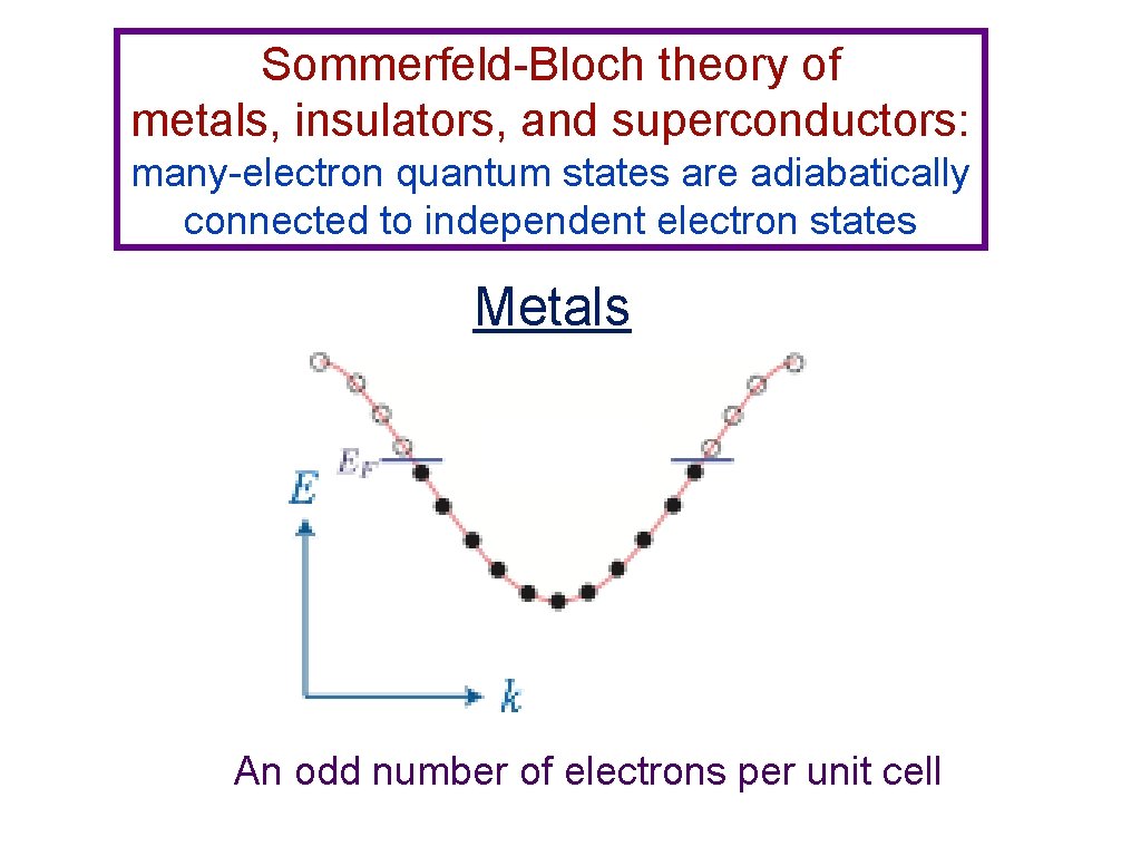 Sommerfeld-Bloch theory of metals, insulators, and superconductors: many-electron quantum states are adiabatically connected to