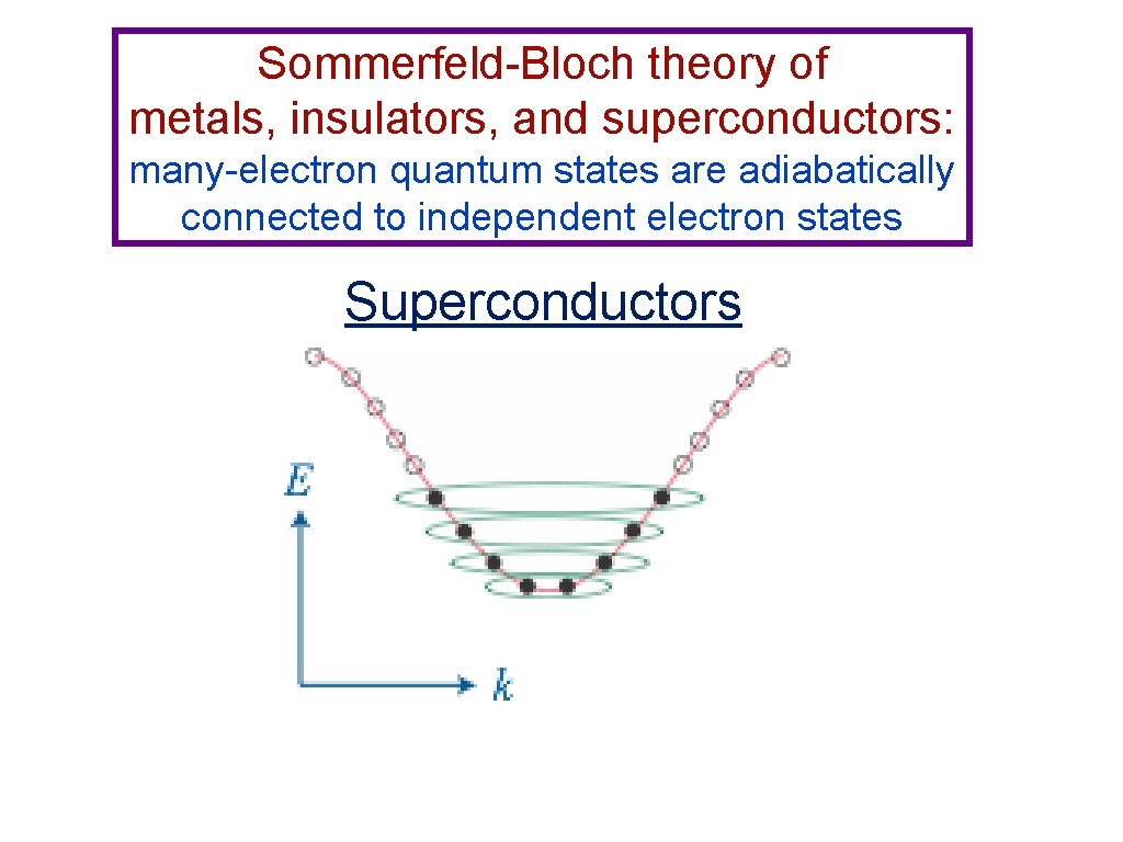 Sommerfeld-Bloch theory of metals, insulators, and superconductors: many-electron quantum states are adiabatically connected to