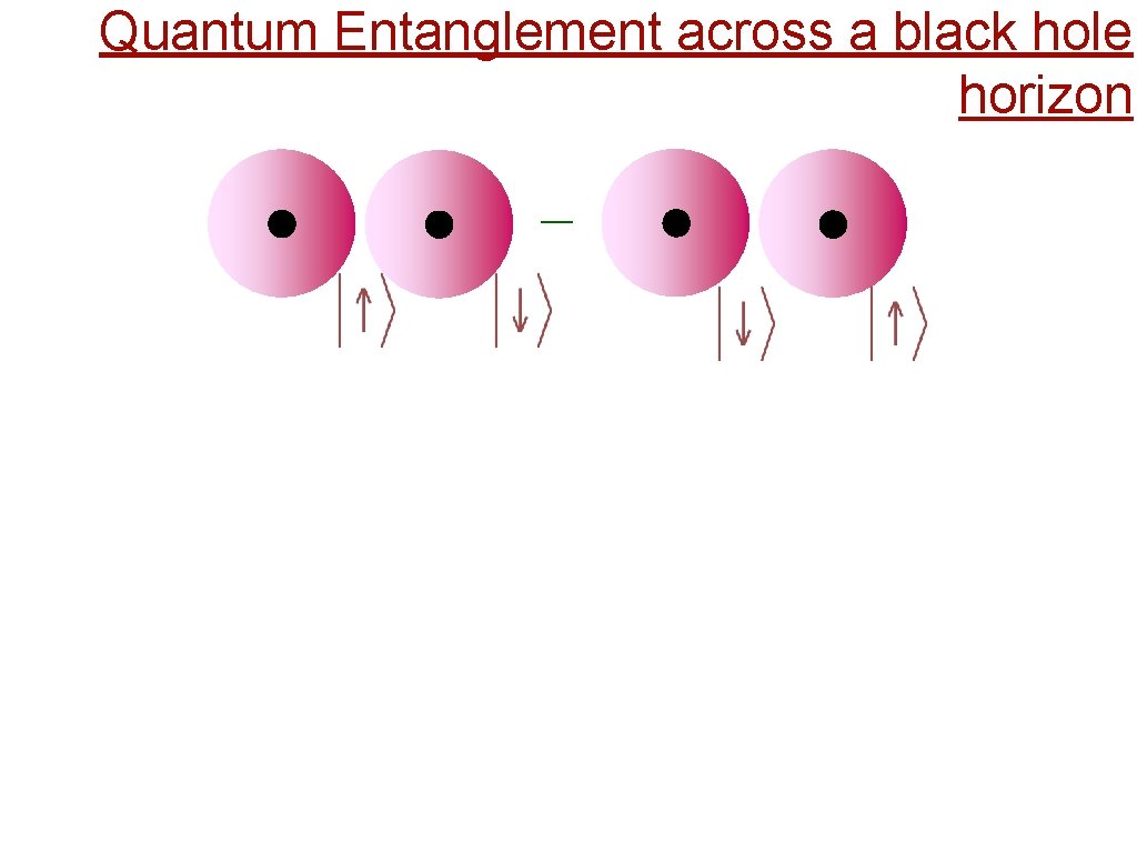 Quantum Entanglement across a black hole horizon _ 