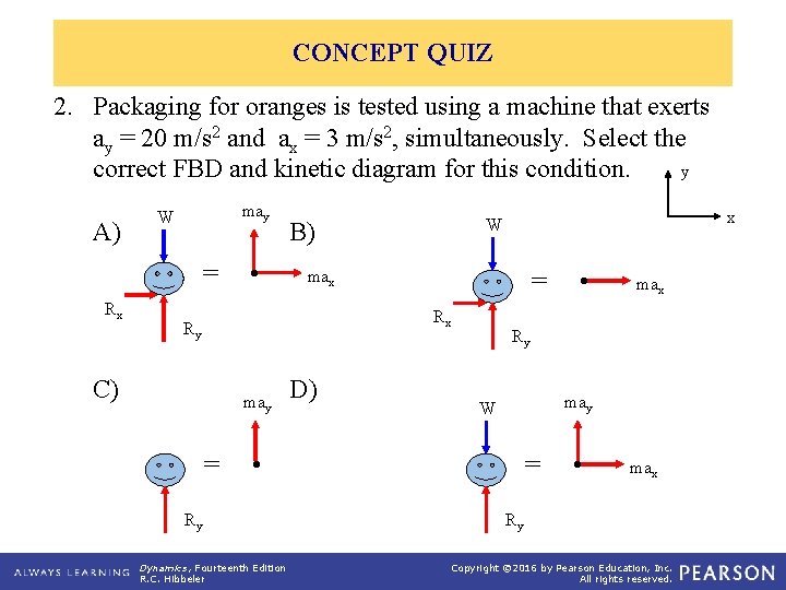 CONCEPT QUIZ 2. Packaging for oranges is tested using a machine that exerts ay