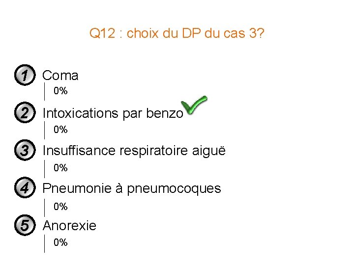Q 12 : choix du DP du cas 3? 1 Coma 0% 2 Intoxications Q 12 : choix du DP du cas 3? 1 Coma 0% 2 Intoxications