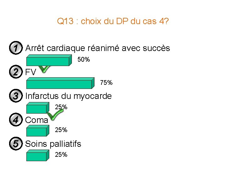 Q 13 : choix du DP du cas 4? 1 Arrêt cardiaque réanimé avec Q 13 : choix du DP du cas 4? 1 Arrêt cardiaque réanimé avec