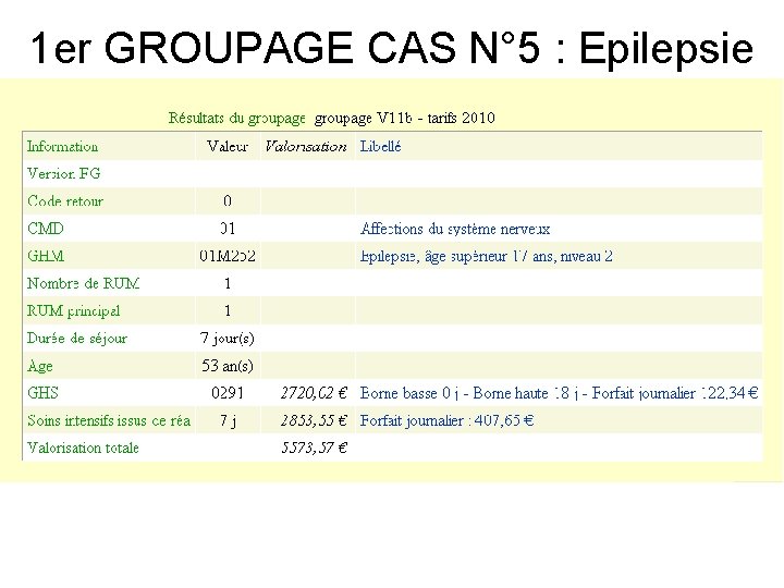1 er GROUPAGE CAS N° 5 : Epilepsie 1 er GROUPAGE CAS N° 5 : Epilepsie
