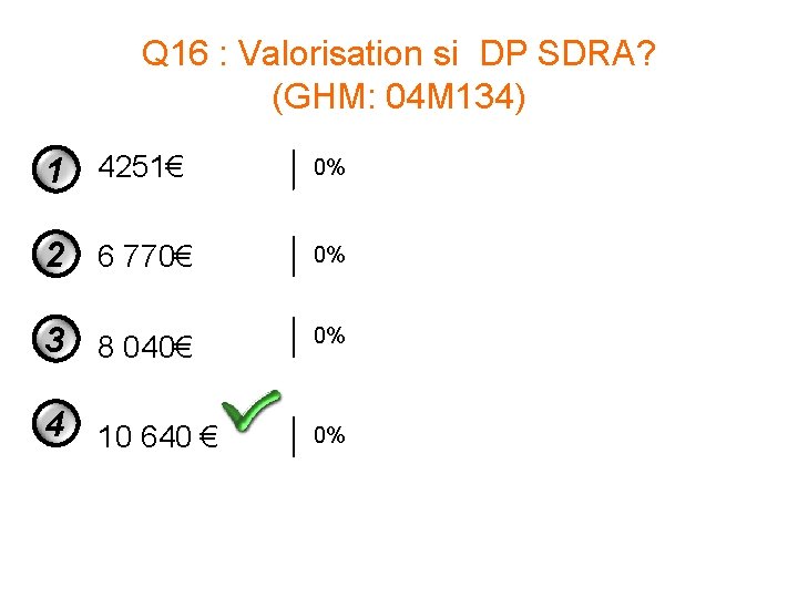 Q 16 : Valorisation si DP SDRA? (GHM: 04 M 134) 1 4251€ 0% Q 16 : Valorisation si DP SDRA? (GHM: 04 M 134) 1 4251€ 0%