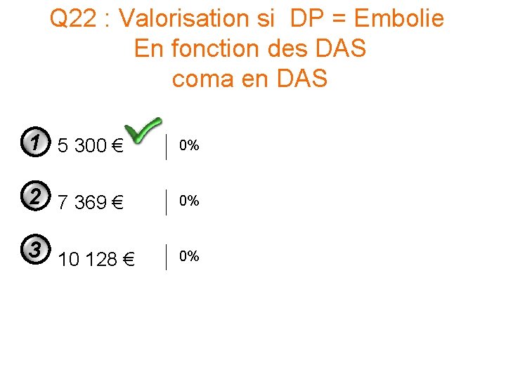 Q 22 : Valorisation si DP = Embolie En fonction des DAS coma en Q 22 : Valorisation si DP = Embolie En fonction des DAS coma en