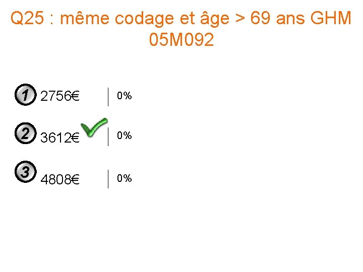 Q 25 : même codage et âge > 69 ans GHM 05 M 092 Q 25 : même codage et âge > 69 ans GHM 05 M 092