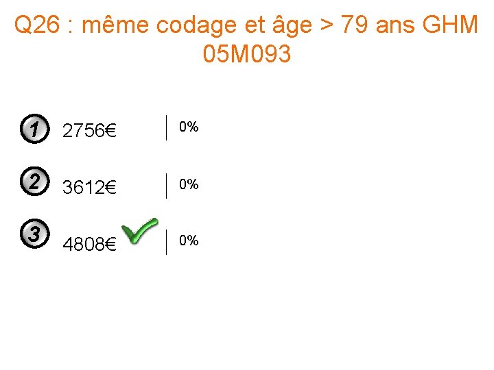 Q 26 : même codage et âge > 79 ans GHM 05 M 093 Q 26 : même codage et âge > 79 ans GHM 05 M 093