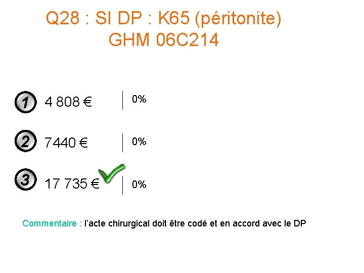 Q 28 : SI DP : K 65 (péritonite) GHM 06 C 214 1 Q 28 : SI DP : K 65 (péritonite) GHM 06 C 214 1
