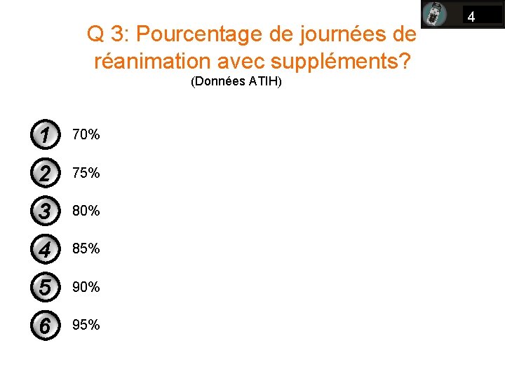 Q 3: Pourcentage de journées de réanimation avec suppléments? (Données ATIH) 1 70% 2 Q 3: Pourcentage de journées de réanimation avec suppléments? (Données ATIH) 1 70% 2