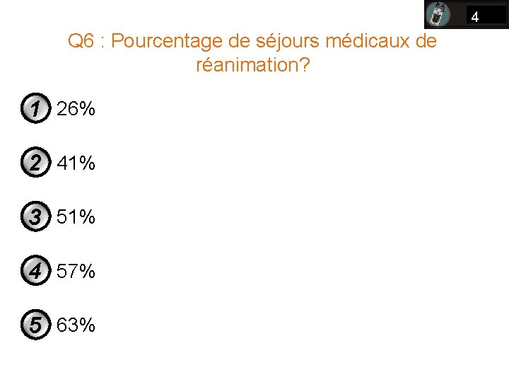 4 Q 6 : Pourcentage de séjours médicaux de réanimation? 1 26% 2 41% 4 Q 6 : Pourcentage de séjours médicaux de réanimation? 1 26% 2 41%