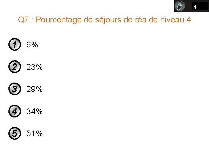 4 Q 7 : Pourcentage de séjours de réa de niveau 4 1 6% 4 Q 7 : Pourcentage de séjours de réa de niveau 4 1 6%