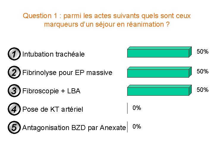 Question 1 : parmi les actes suivants quels sont ceux marqueurs d’un séjour en Question 1 : parmi les actes suivants quels sont ceux marqueurs d’un séjour en