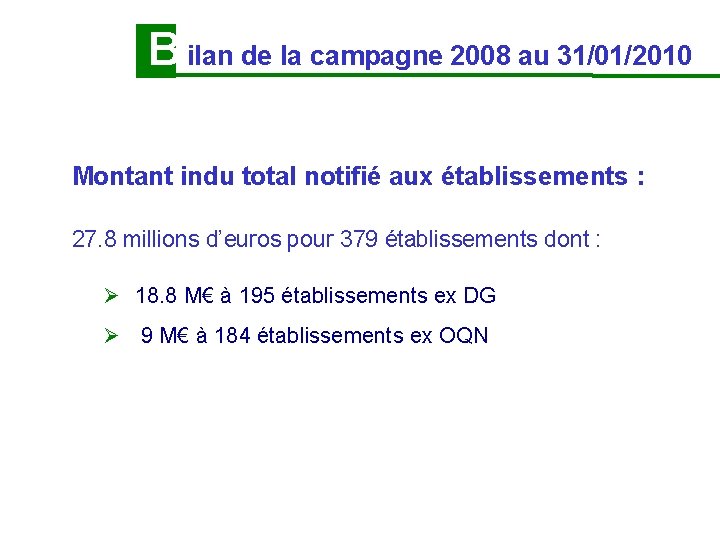 B ilan de la campagne 2008 au 31/01/2010 Montant indu total notifié aux établissements B ilan de la campagne 2008 au 31/01/2010 Montant indu total notifié aux établissements