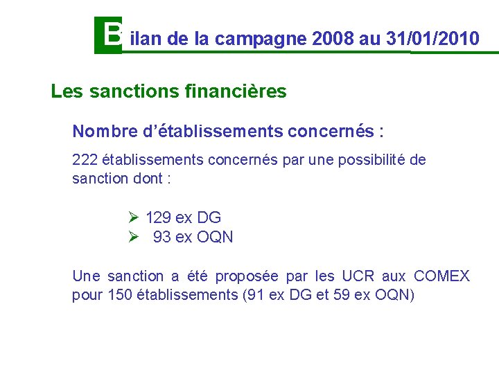B ilan de la campagne 2008 au 31/01/2010 Les sanctions financières Nombre d’établissements concernés B ilan de la campagne 2008 au 31/01/2010 Les sanctions financières Nombre d’établissements concernés