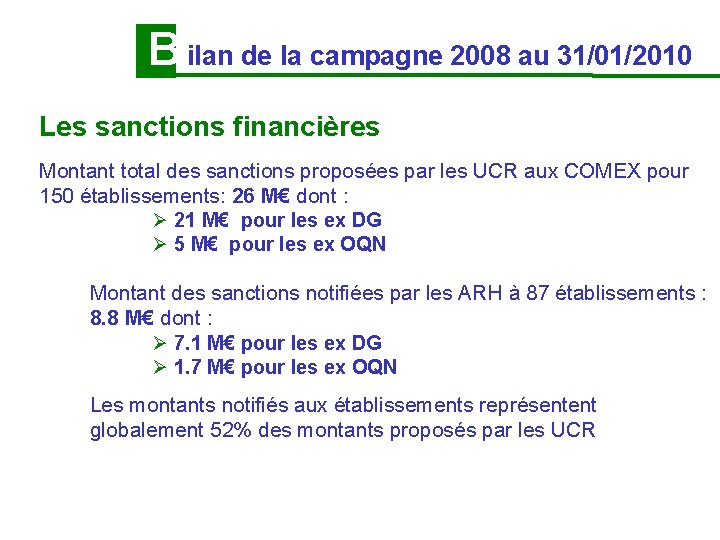 B ilan de la campagne 2008 au 31/01/2010 Les sanctions financières Montant total des B ilan de la campagne 2008 au 31/01/2010 Les sanctions financières Montant total des