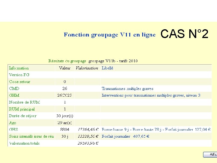 CAS N° 2 CAS N° 2