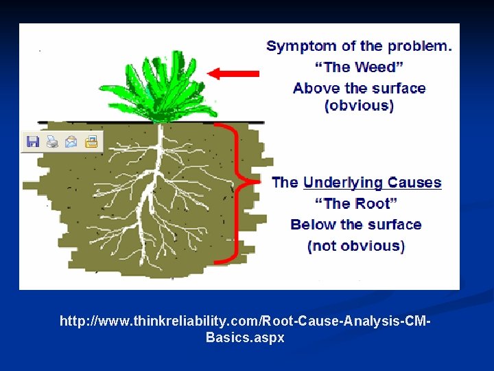 http: //www. thinkreliability. com/Root-Cause-Analysis-CMBasics. aspx 