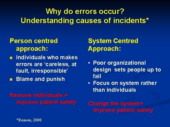 Why do errors occur? Understanding causes of incidents* Person centred approach: n n Individuals