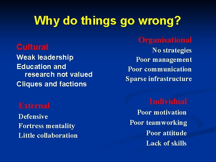 Why do things go wrong? Cultural Weak leadership Education and research not valued Cliques