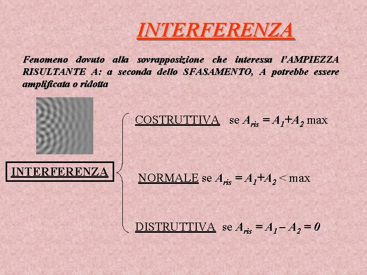 INTERFERENZA Fenomeno dovuto alla sovrapposizione che interessa l’AMPIEZZA RISULTANTE A: a seconda dello SFASAMENTO,