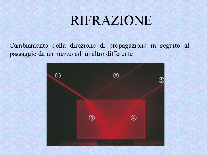 RIFRAZIONE Cambiamento della direzione di propagazione in seguito al passaggio da un mezzo ad