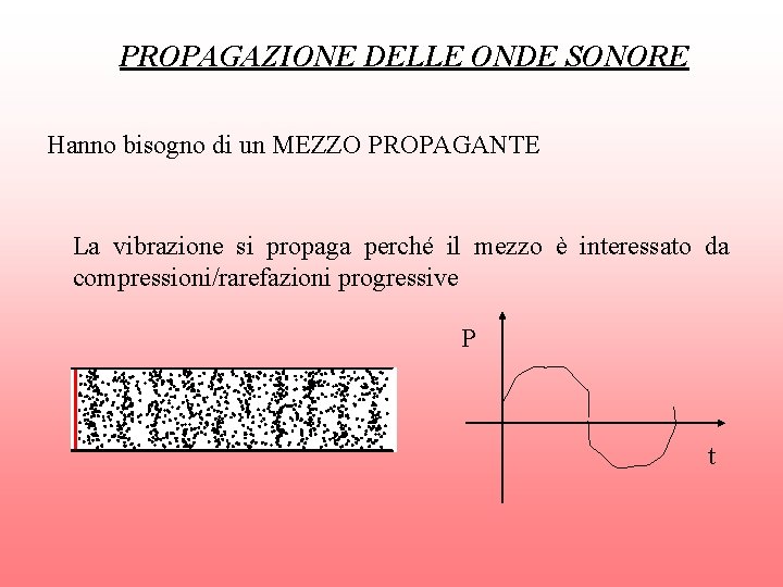 PROPAGAZIONE DELLE ONDE SONORE Hanno bisogno di un MEZZO PROPAGANTE La vibrazione si propaga