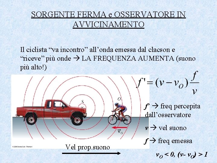 SORGENTE FERMA e OSSERVATORE IN AVVICINAMENTO Il ciclista “va incontro” all’onda emessa dal clacson